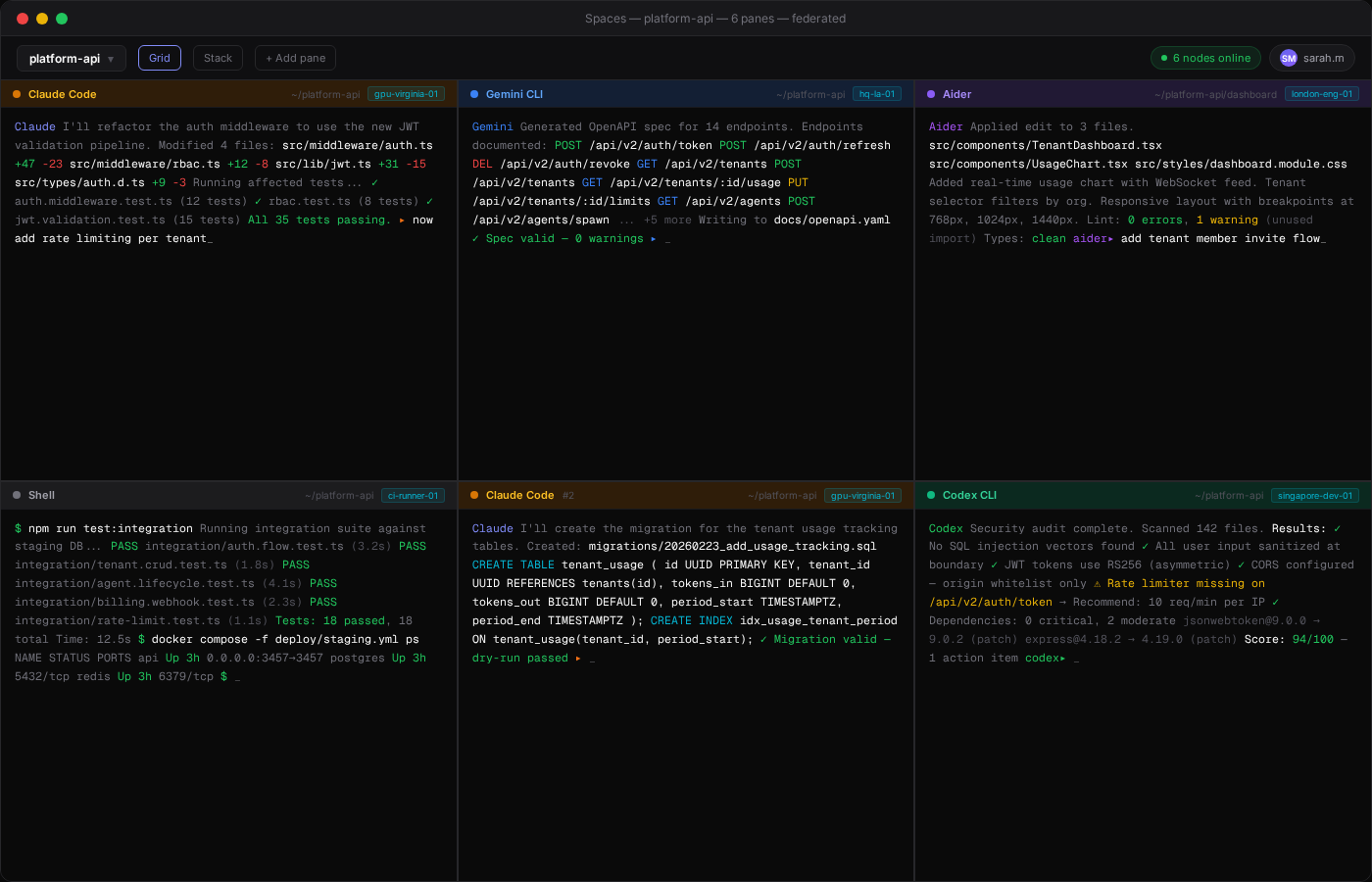 Spaces federated workspace with cross-node session browser and remote terminal access